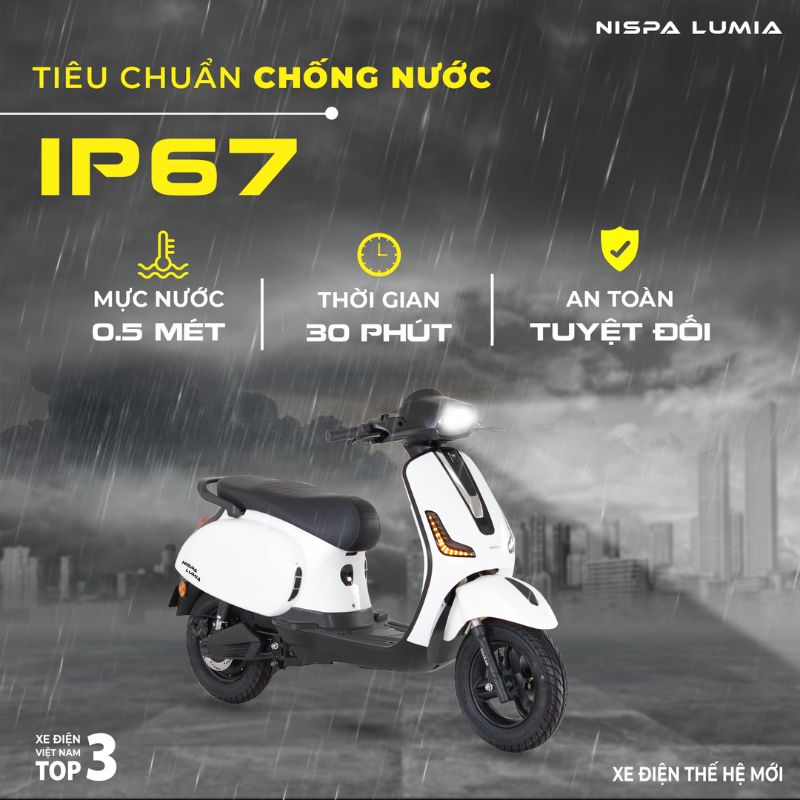 Nispa Lumia đạt tiêu chuẩn chống nước IP67