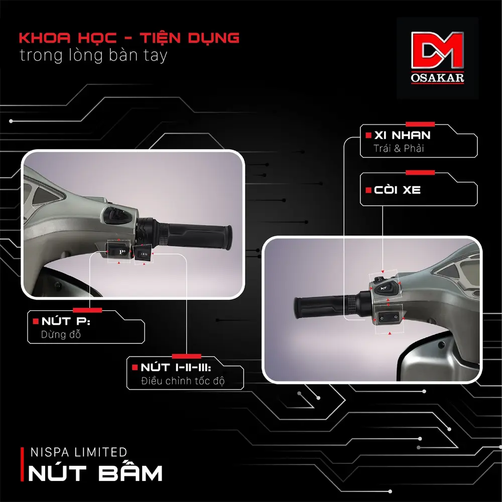 3 nút điều chỉnh tốc độ trên xe máy điện OSAKAR Nispa Limited tương ứng với 3 chế độ từ Eco (I) đến Sport (III)